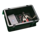 ESD garment test kit